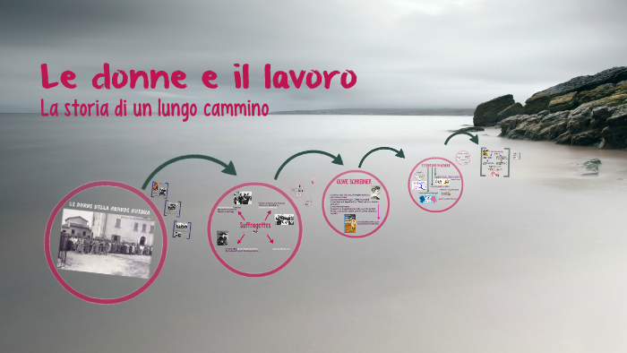 Le donne e il lavoro by Chiara Filippi on Prezi