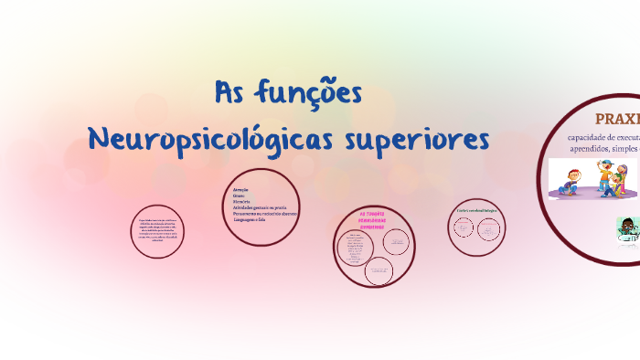 As funções psicológicas superiores (FPS) by vera werle on Prezi