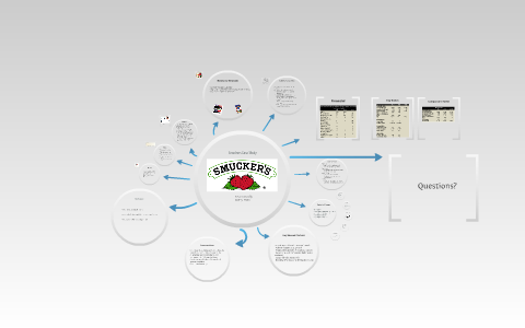 Smuckers case study 08 picture