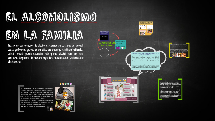 EL alcoholism EN LA FAMILIA by Daniela Gonzalez on Prezi