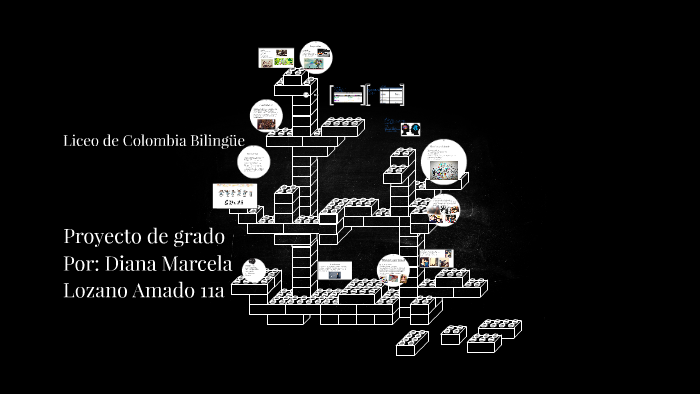 proyecto de grado by diana lozano on Prezi