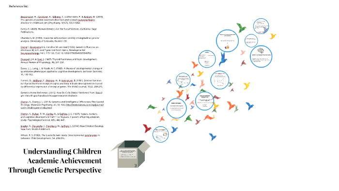 Genetic influences on Children Academic Achivement by Abbigail ...