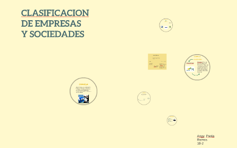 CLASIFICACION DE EMPRESAS Y SOCIEDADES by Angy Paola Ramos on Prezi