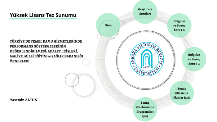 Tez Sunumu by Yasemin Altun on Prezi