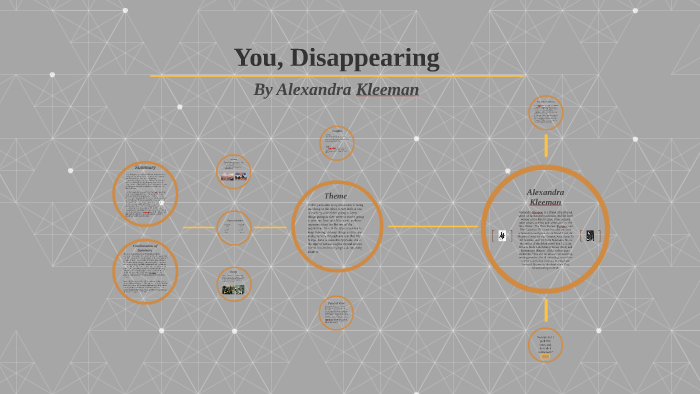 You, Disappearing by Alyson Villanueva on Prezi