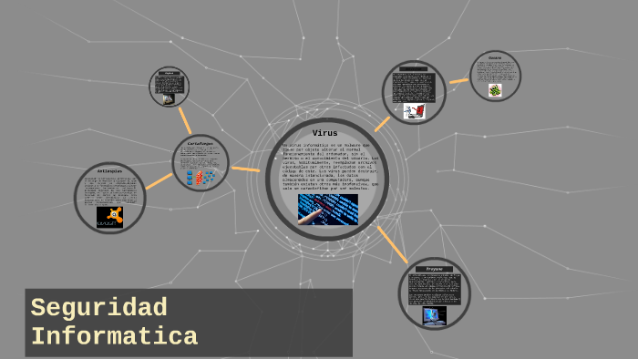 Seguridad Informatica by Juan Sebastian Perez Cajamarca on Prezi