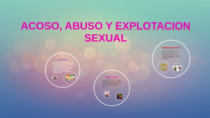 ACOSO, ABUSO Y EXPLOTACION SEXUAL By Pameliuhs Sanchez