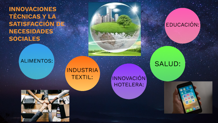 INNOVACIONES TÉCNICAS Y LA SATISFACCIÓN DE NECESIDADES SOCIALES by FLOR