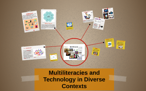 Multiliteracies and Technology by Natasha Haselam on Prezi