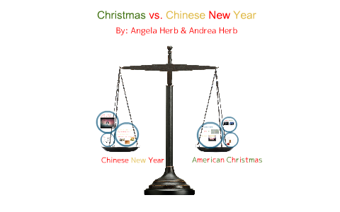 chinese new year vs christmas