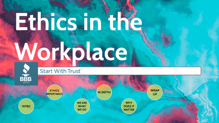 Ethics in the Workplace by Akron BBB on Prezi