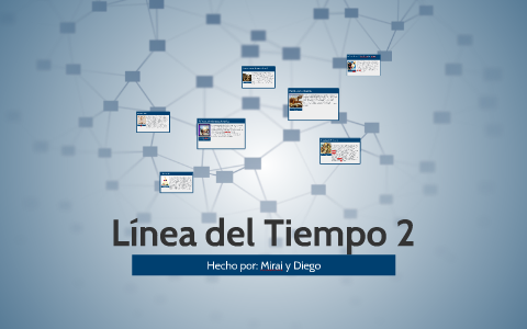 Línea del Tiempo by Don Goyo Betillo Jaime Duende on Prezi