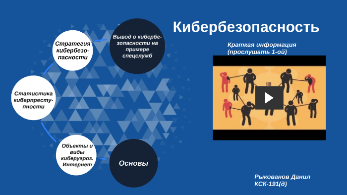 Кибербезопасность проект презентация