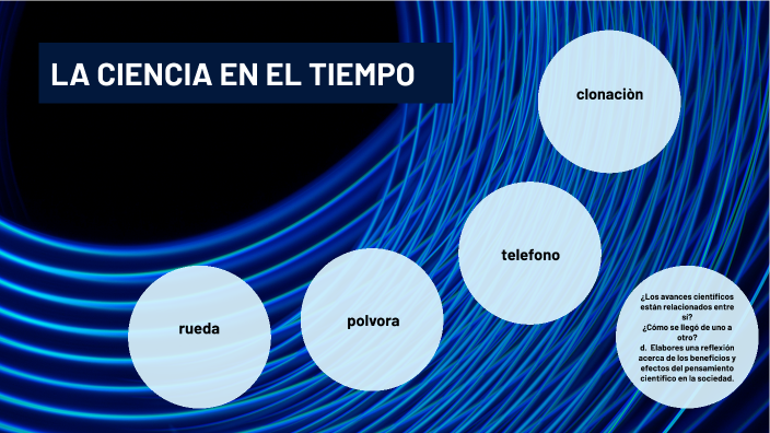 LA CIENCIA EN EL TIEMPO by Tania Villagomez on Prezi