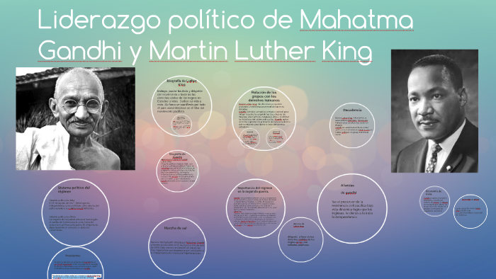 Liderazgo politico de Mahatma Gandhi y Martin Luther King by Javiera Morales Astudillo