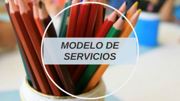 MODELO DE SERVICIOS by Brayan Padilla