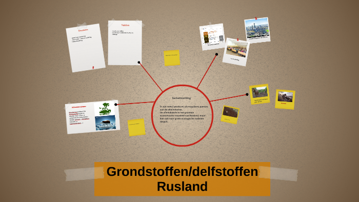 Grondstoffen/delfstoffen by Maxim De Koning on Prezi Next