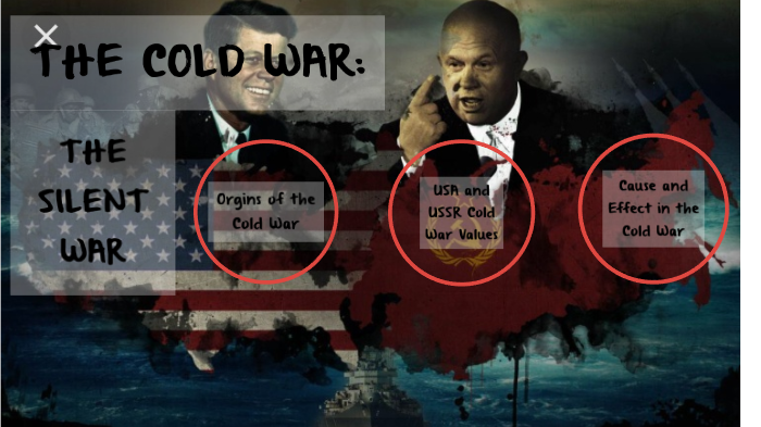 Cold War by Alysa Yabe on Prezi