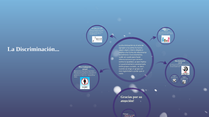La Discriminación by Jossy Quis Ay on Prezi