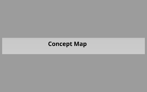 Concept Map by Dylan Kerby on Prezi