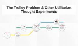 the trolley experiment