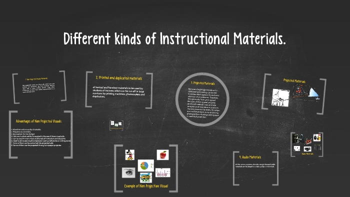 different-kinds-of-instructional-materials-by-melbourne-idian