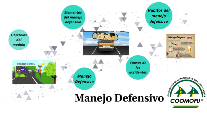 Concepto De Manejo A La Defensiva fity.club