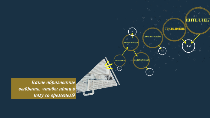 хочу получить специальность by Alla Shaveyko on Prezi