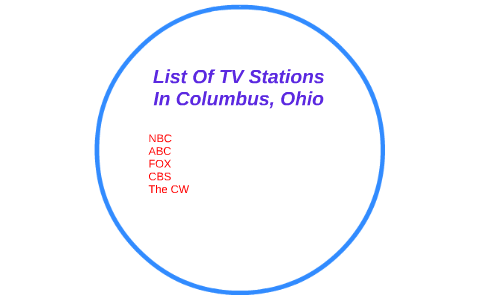 COLUMBUS OH TV GUIDE visual data 4