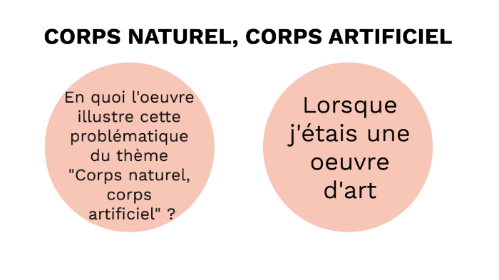 CORPS NATUREL, CORPS ARTIFICIEL by Manon Heckmann on Prezi