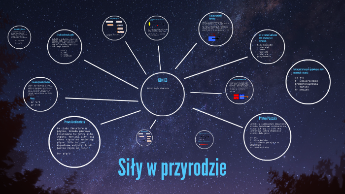 Siły w przyrodzie by Jagoda Kaźmierczak on Prezi