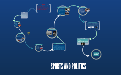 SPORTS AND POLITICS by on Prezi