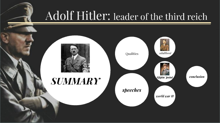 Adolf Hitler Leader Of The Third Reich By Alhanouf Alsalmi On Prezi