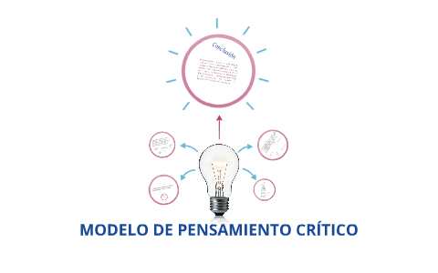 modelo de pensamiento