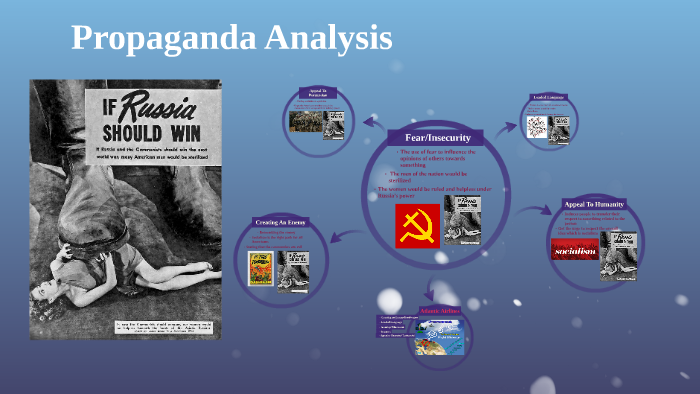 propaganda analysis assignment