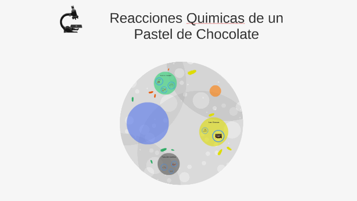 Reacciones Quimicas de un Pastel de Chocolte by Jorge Correa
