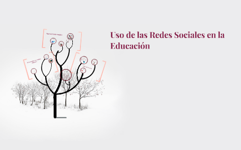 Uso de las Redes Sociales en Eucación by Ricardo Padilla on Prezi