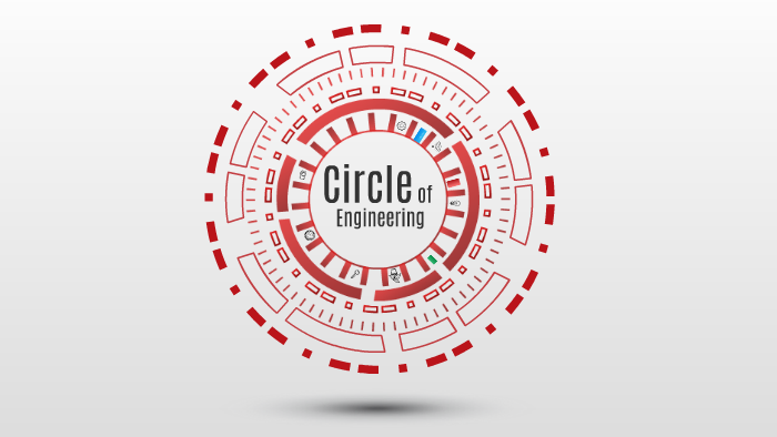 maybe photo background of circle in prezi classic