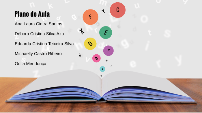 Plano de Aula by Débora Cristina Silva Aza on Prezi