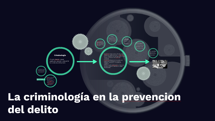 La Criminologia En La Prevencion Del Delito By Alondra Suzette Montes On Prezi 9044