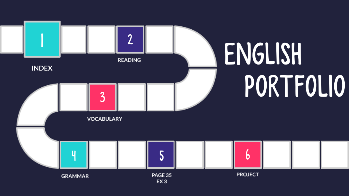 Portfolio ingles by martin echevarria amerigo on Prezi