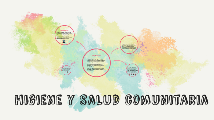 higiene y salud comunitaria by Montserrat Calderón on Prezi