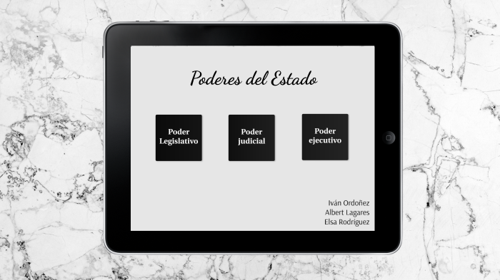 Separación de poderes by Elsa Rodriguez on Prezi