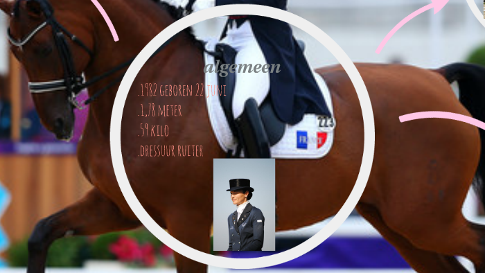 Jessica Michel by elise ridder on Prezi