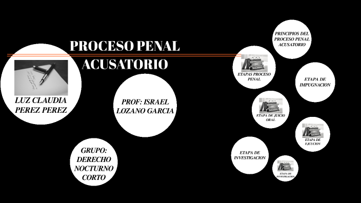 PROCESO PENAL ACUSATORIO by Claudia Perez on Prezi