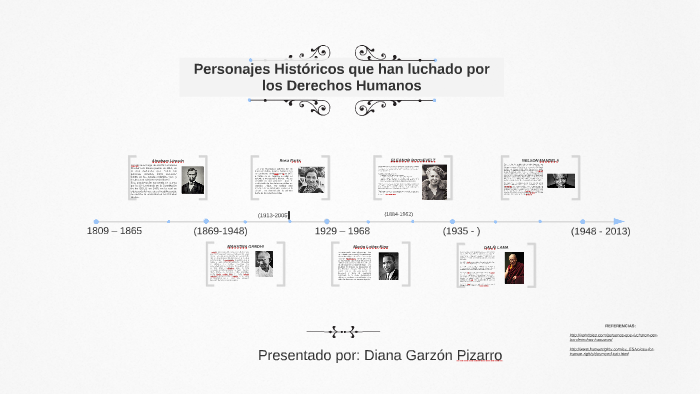 Personajes Historicos Que Han Luchado Por Los Derechos Human By Diana ...