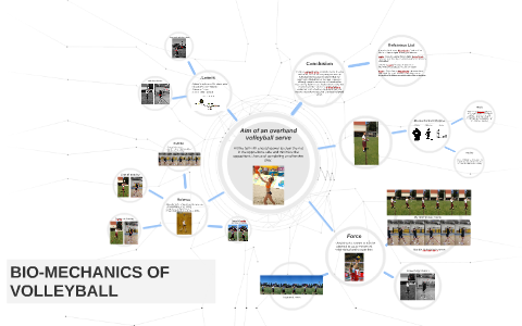 BIO-MECHANICS OF VOLLEYBALL by Kara Brier on Prezi