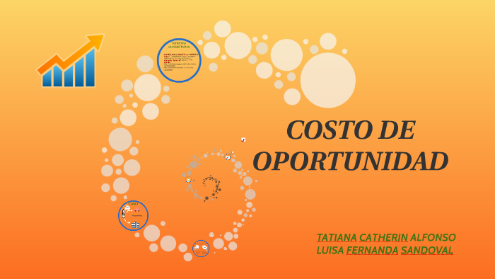 COSTOS DE OPORTUNIDAD by tatiana alfonso on Prezi