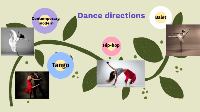Dance directions by Эмма Прокуратова on Prezi