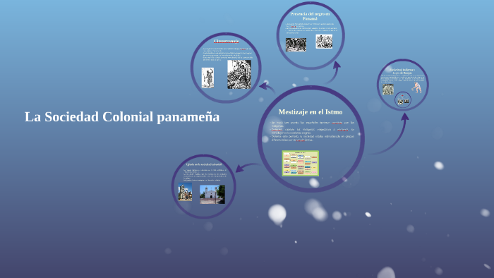 La Sociedad Colonial Panameña by David Núñez on Prezi